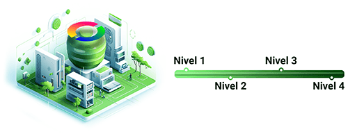 Hosting compartido