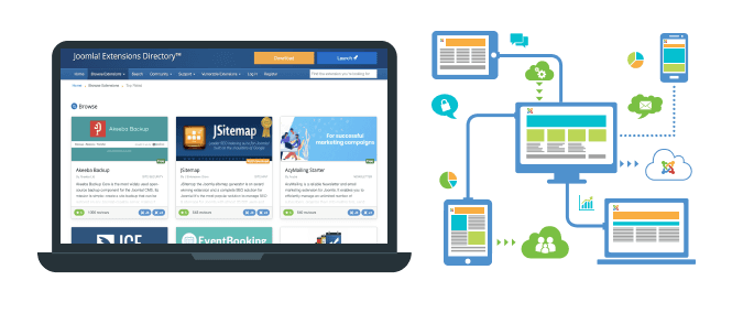 Flexibilidad Joomla