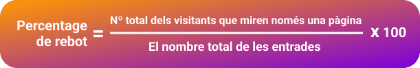 Fórmula percentatge de rebot
