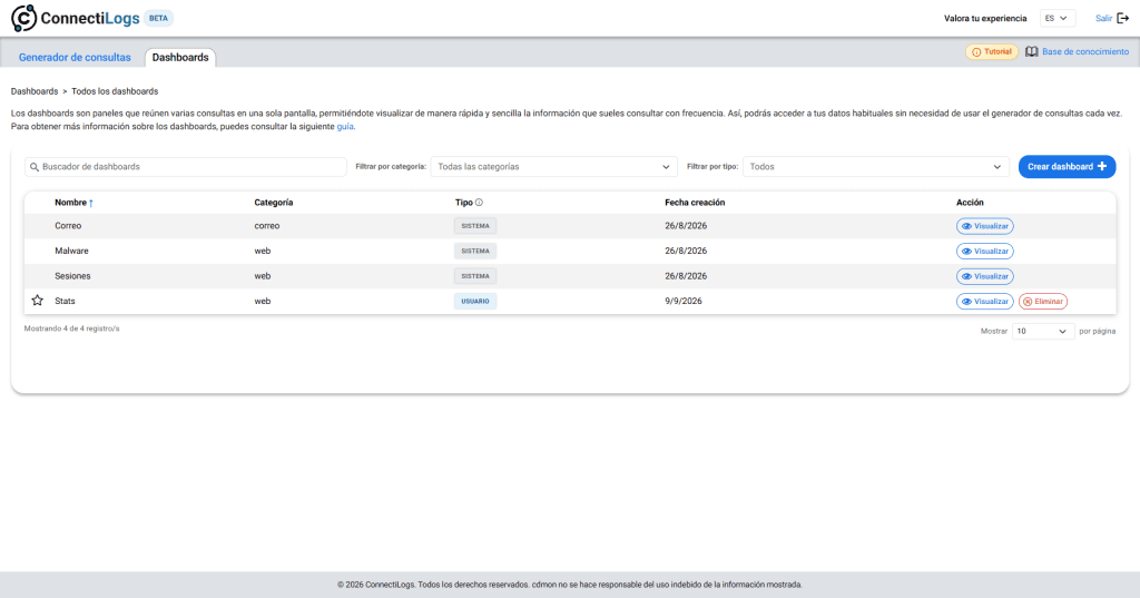 Dashboard de la nueva versión de ConnectiLogs