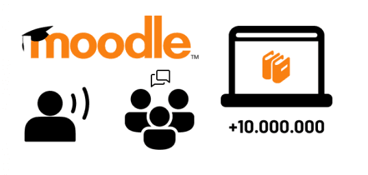 Usuarios Moodle