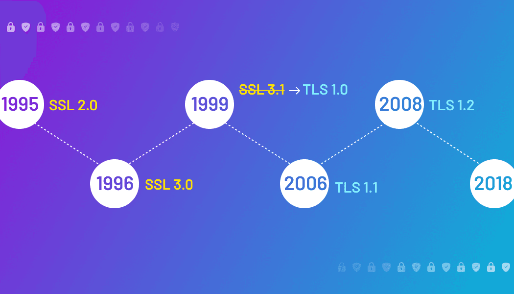 protocolo SSL/TLS